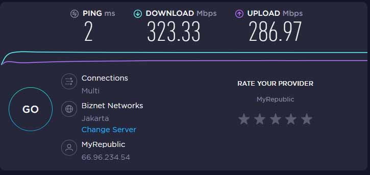 Speedtest meines Internet Anschlusses