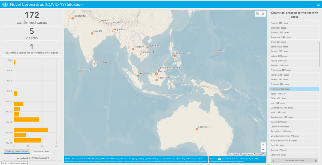 Fälle Indonesien Screenshot vom 18.03.2020 Für aktuelle Werte auf das Bild klicken